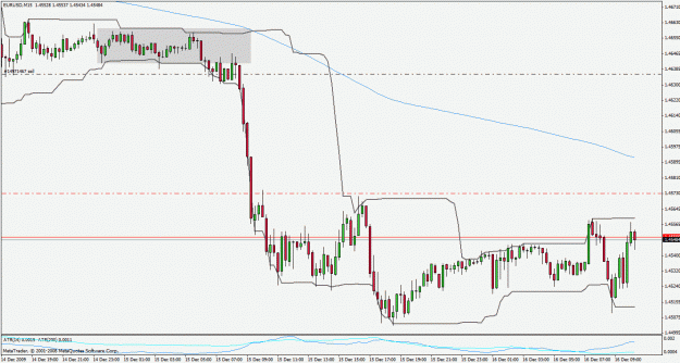 Click to Enlarge

Name: eurusd091216.gif
Size: 27 KB