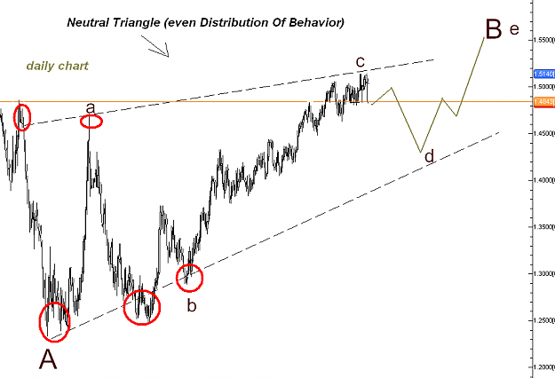 Click to Enlarge

Name: eu Daily chart 6th dec.PNG
Size: 35 KB