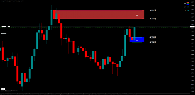 Click to Enlarge

Name: EURUSDmonthly.png
Size: 48 KB