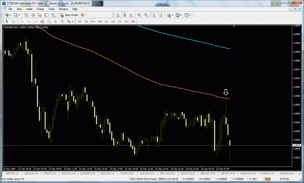 Click to Enlarge

Name: eurgbp.gif
Size: 49 KB