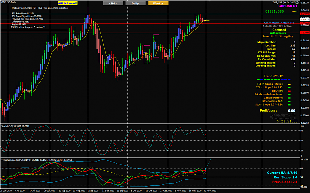 Click to Enlarge

Name: GBPUSD Dec 01 Daily SYD 1-12-2020 8-38-18 am.png
Size: 77 KB