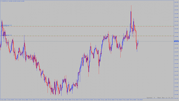 Click to Enlarge

Name: chfjpy-h1-alpari.png
Size: 66 KB