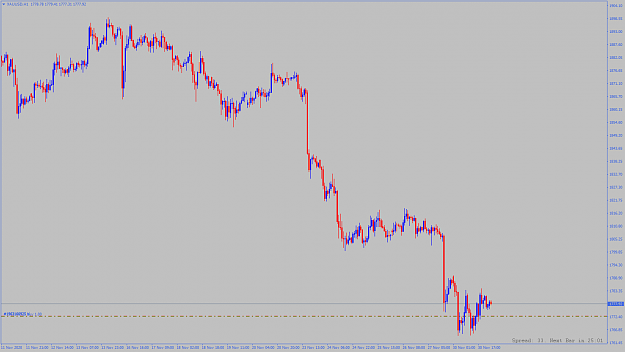 Click to Enlarge

Name: xauusd-h1-alpari.png
Size: 47 KB