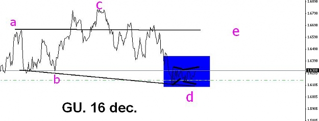 Click to Enlarge

Name: GU 16 dec.JPG
Size: 28 KB