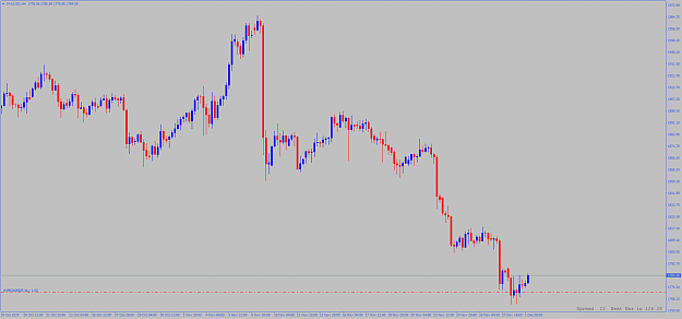 Click to Enlarge

Name: xauusd-h4-alpari.png
Size: 50 KB