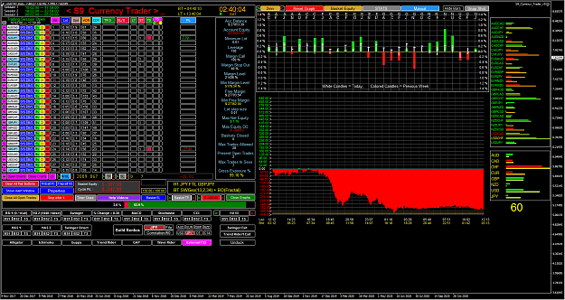 Click to Enlarge

Name: 2020-12-01 13_40_04-USDTRY,Daily.png
Size: 170 KB