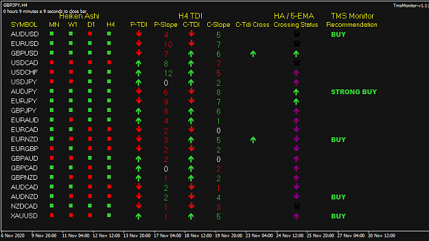 Click to Enlarge

Name: TMS Monitor H4 9PM EST 1-12-2020 1-51-09 pm.png
Size: 24 KB