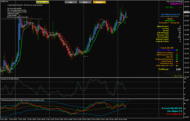 Click to Enlarge

Name: EURJPY Dec 01 H4 9PM EST 1-12-2020 1-57-12 pm.png
Size: 75 KB