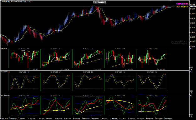 Click to Enlarge

Name: GBPUSD Dec 01 pipware 1-12-2020 2-14-55 pm.png
Size: 49 KB
