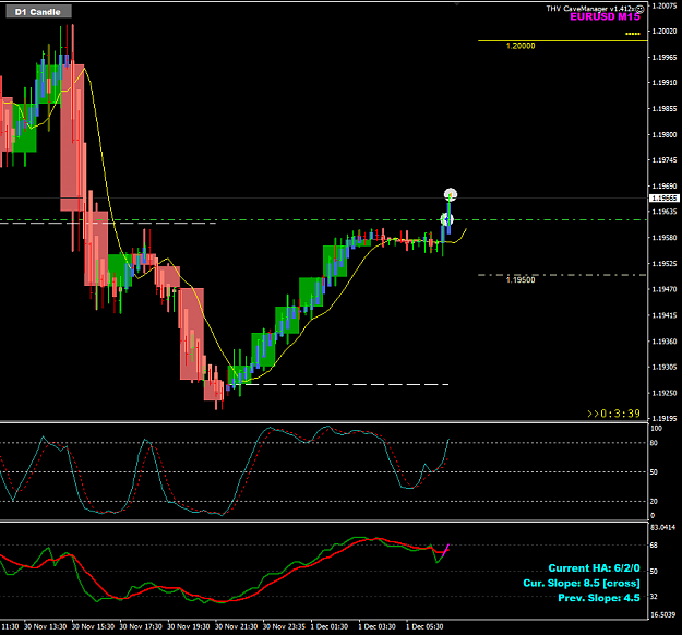 Click to Enlarge

Name: EURUSD Dec 01 M15 slope tweek 1-12-2020 3-26-25 pm.png
Size: 30 KB