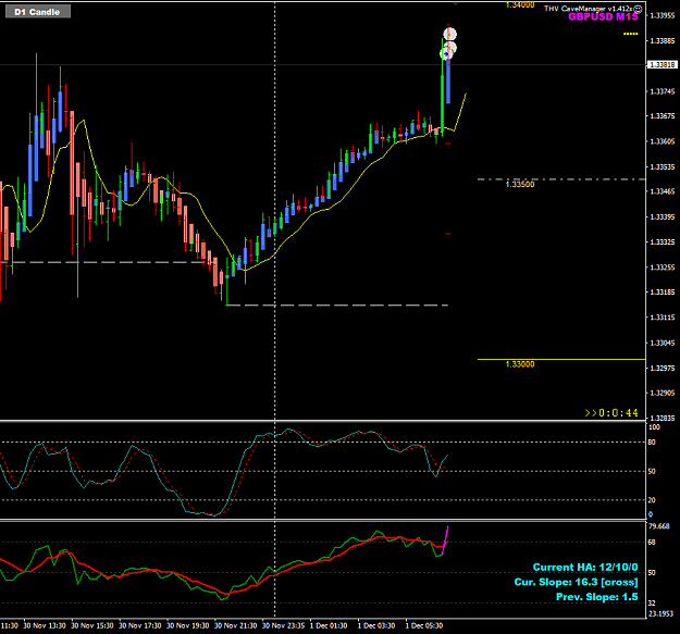 Click to Enlarge

Name: GBPUSD Dec 01 M15 tweek 1.5 to 16.3 1-12-2020 3-29-17 pm.png
Size: 27 KB