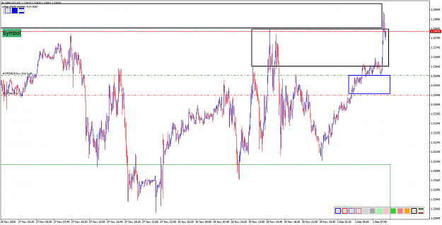 Click to Enlarge

Name: GBPUSDM5.png
Size: 62 KB