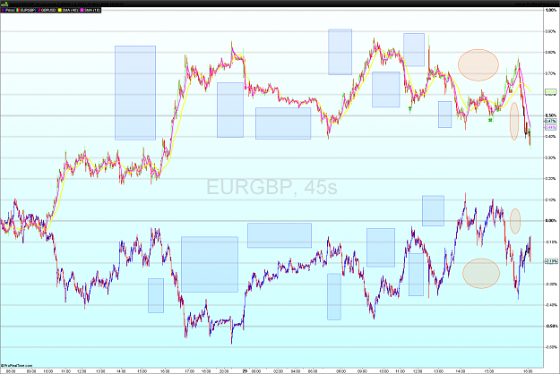 Click to Enlarge

Name: EURGBP 45 seconds.png
Size: 118 KB