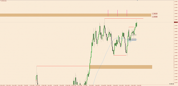 Click to Enlarge

Name: EurUsd Daily.png
Size: 70 KB