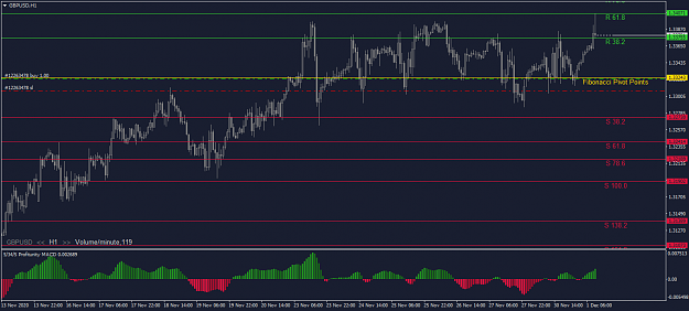 Click to Enlarge

Name: GBPUSDH1 Pivot.png
Size: 33 KB