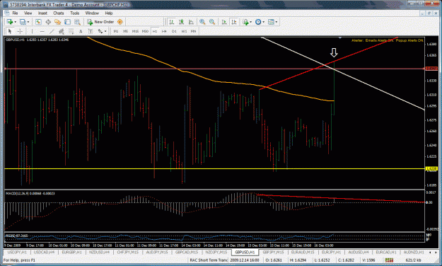 Click to Enlarge

Name: gbpusd.gif
Size: 53 KB