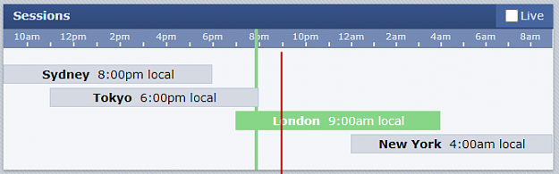 Click to Enlarge

Name: Market session next H4.png
Size: 12 KB