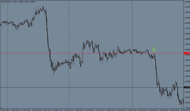 Click to Enlarge

Name: euro 15dec.jpg
Size: 100 KB