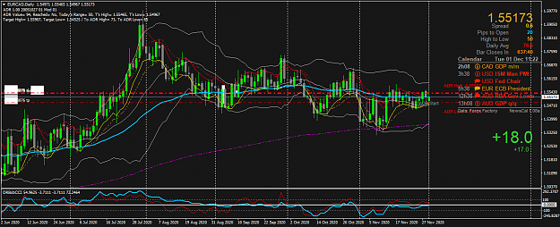 Click to Enlarge

Name: EURCADDaily.png
Size: 74 KB