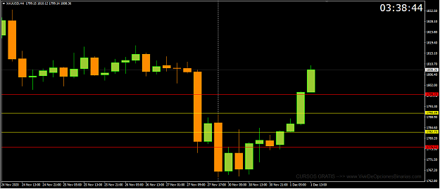 Click to Enlarge

Name: gold.png
Size: 29 KB
