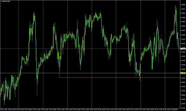 Click to Enlarge

Name: GBPUSDM30.png
Size: 81 KB