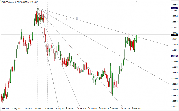 Click to Enlarge

Name: 12-1-2020 7-02-09 PM EURUSD Weekly.png
Size: 30 KB