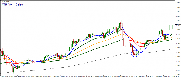 Click to Enlarge

Name: eurusdm30.PNG
Size: 36 KB