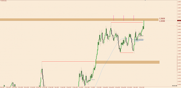 Click to Enlarge

Name: EurUsd Daily 1.png
Size: 72 KB
