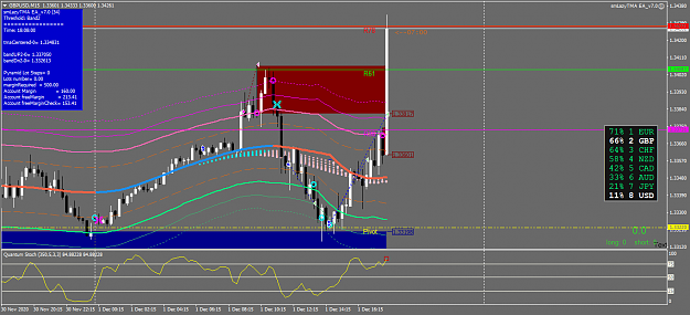 Click to Enlarge

Name: GBPUSDM15.png
Size: 71 KB