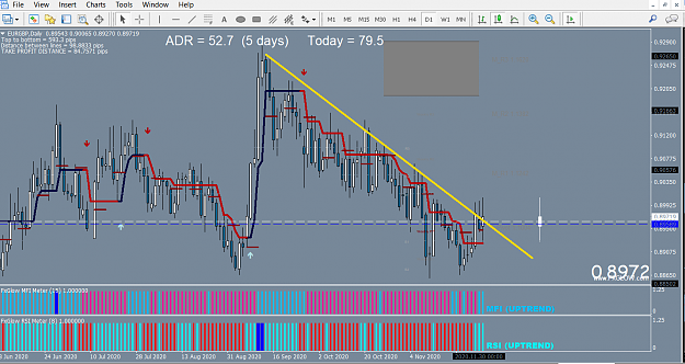 Click to Enlarge

Name: Eur Gbp daily 2.png
Size: 81 KB