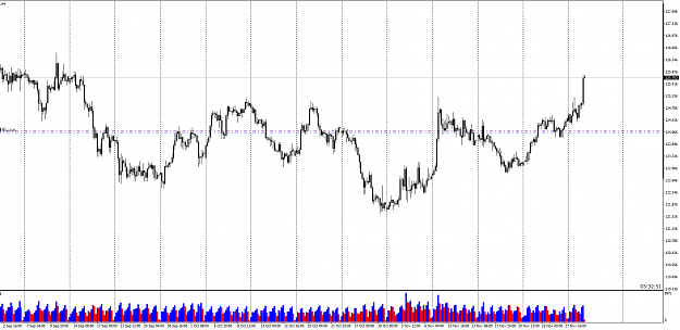 Click to Enlarge

Name: 202012_EURJPYcH4_LONG01.png
Size: 37 KB
