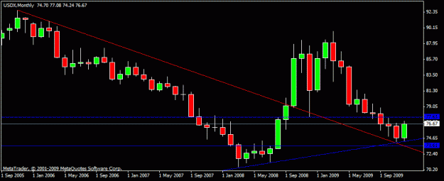Click to Enlarge

Name: usdx m1 16th dec.gif
Size: 11 KB