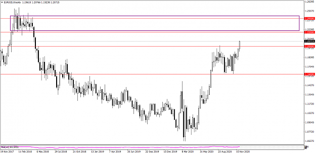 Click to Enlarge

Name: EURUSDWeekly 5564.png
Size: 28 KB