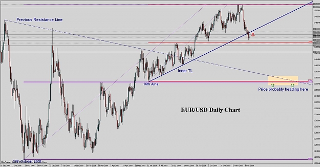 Click to Enlarge

Name: 16th dec eu daily.jpg
Size: 127 KB
