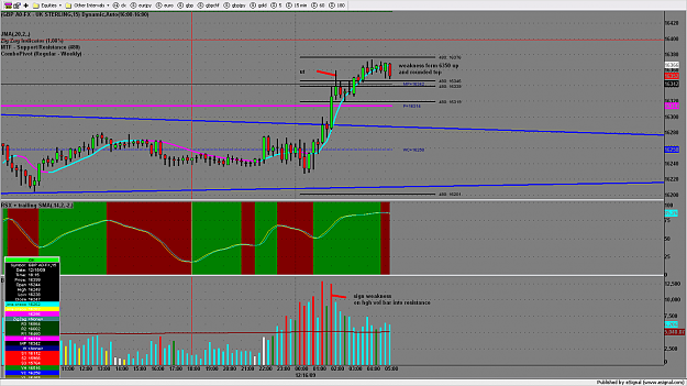 Click to Enlarge

Name: chart1406.png
Size: 173 KB