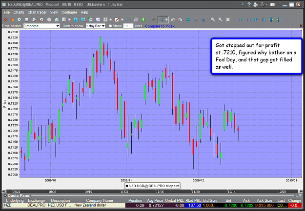 Click to Enlarge

Name: nzd_update.png
Size: 106 KB