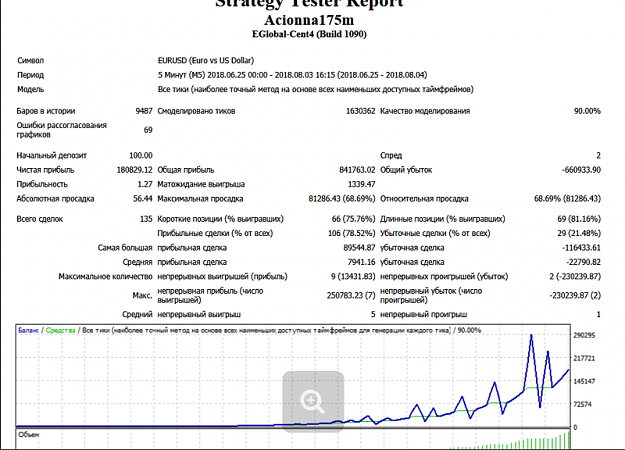 Click to Enlarge

Name: Screenshot_2.png
Size: 196 KB