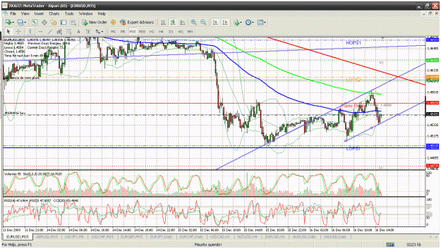 Click to Enlarge

Name: uptrend channel.gif
Size: 66 KB