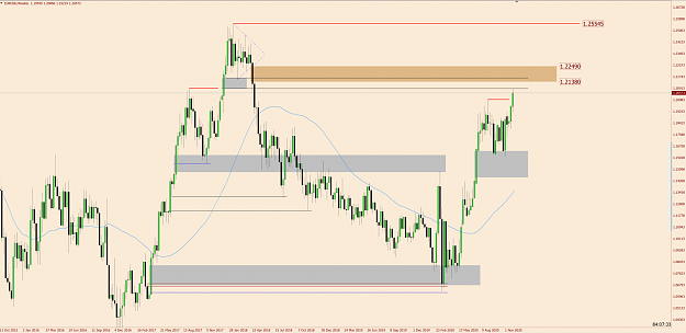 Click to Enlarge

Name: EurUsd Weekly.png
Size: 113 KB