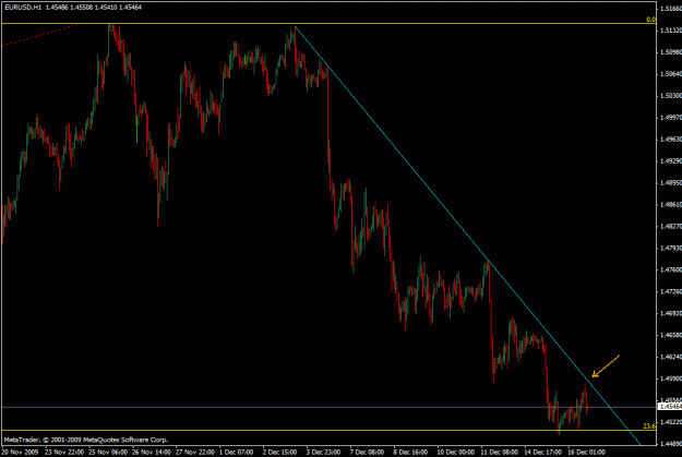Click to Enlarge

Name: eurusd2.gif
Size: 20 KB