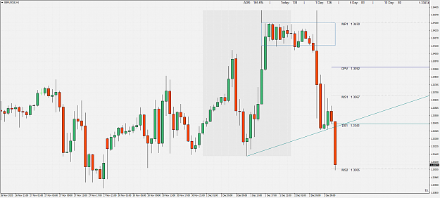 Click to Enlarge

Name: GBPUSD()H1.png
Size: 91 KB