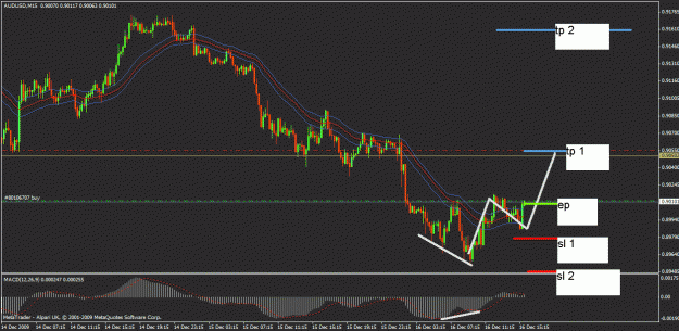 Click to Enlarge

Name: 16 dec au buy.gif
Size: 25 KB
