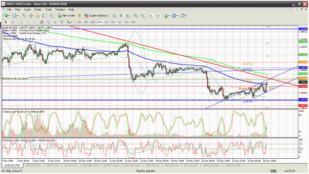 Click to Enlarge

Name: chart.gif
Size: 67 KB