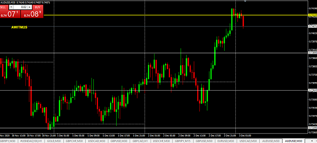 Click to Enlarge

Name: audusd02122020.png
Size: 31 KB