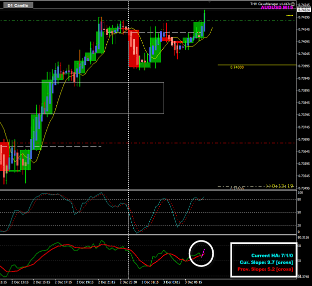 Click to Enlarge

Name: AUDUSD Dec 03 M15 FO entry 3-12-2020 3-02-43 pm.png
Size: 36 KB