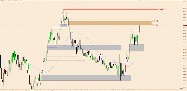 Click to Enlarge

Name: EurUsd Weekly.png
Size: 111 KB