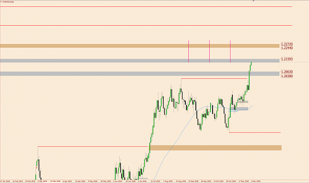 Click to Enlarge

Name: EurUsd Daily.png
Size: 50 KB