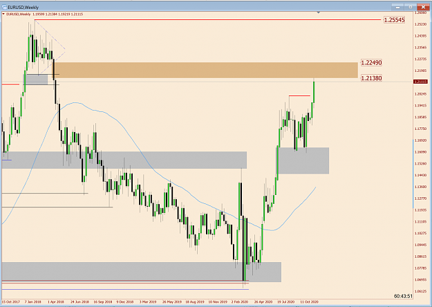 Click to Enlarge

Name: EurUsd Weekly.png
Size: 77 KB