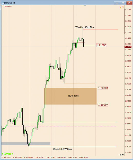 Click to Enlarge

Name: 2020-12-03 12_47_10-12186650_ Forex.com-Live 123 - EURUSD,H1.png
Size: 65 KB