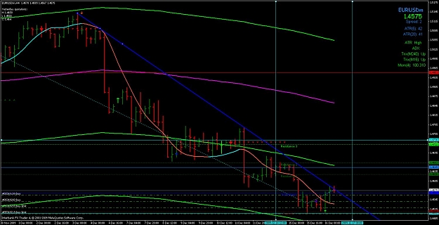 Click to Enlarge

Name: eu-fomc.jpg
Size: 132 KB